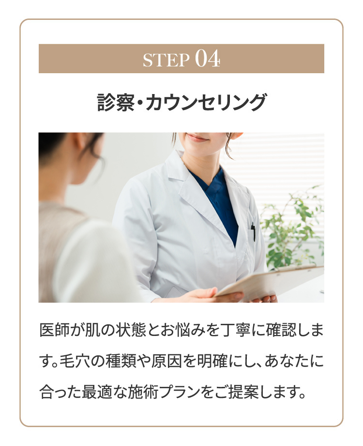 STEP04 診察・カウンセリング